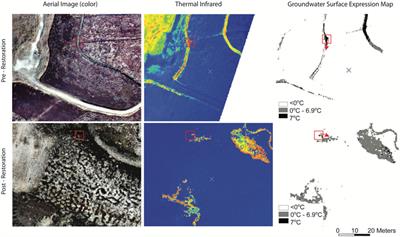 Mapping groundwater discharge seeps by thermal UAS imaging on a wetland restoration site